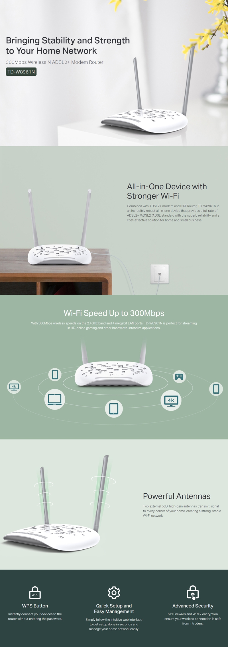 مودم روتر بی‌سیم TP-Link TD-W8961N